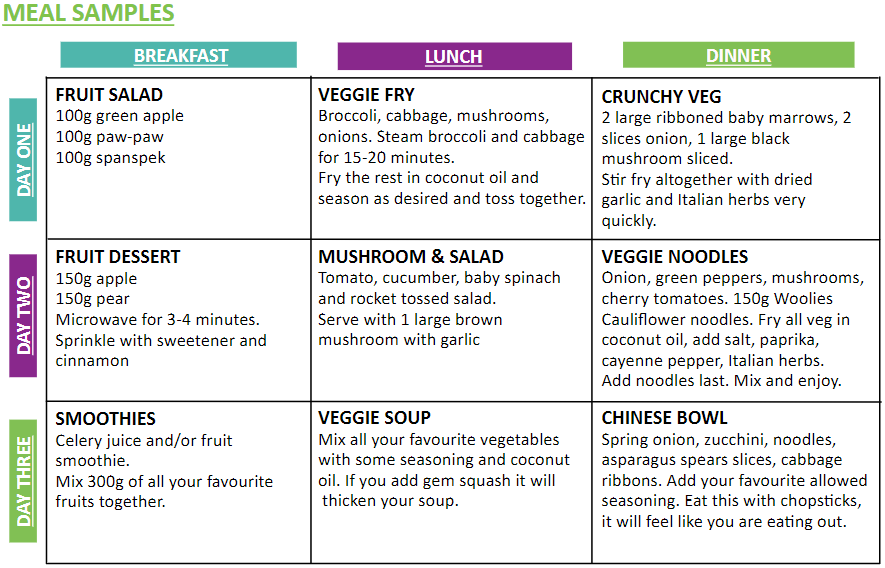Meal-Sample.png